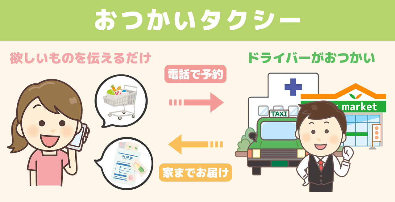 神戸の買物代行サービスはかもめタクシーのおつかいタクシーにお任せ下さい。